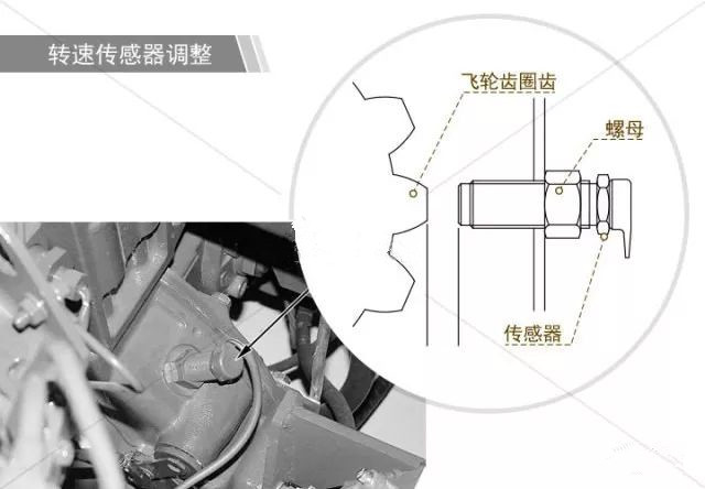 发动机