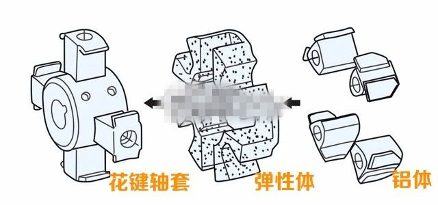 液压泵