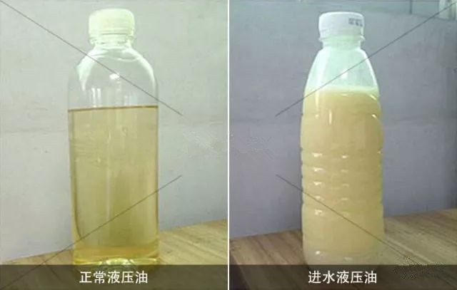 液压油