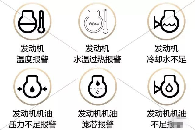 挖掘机仪表盘