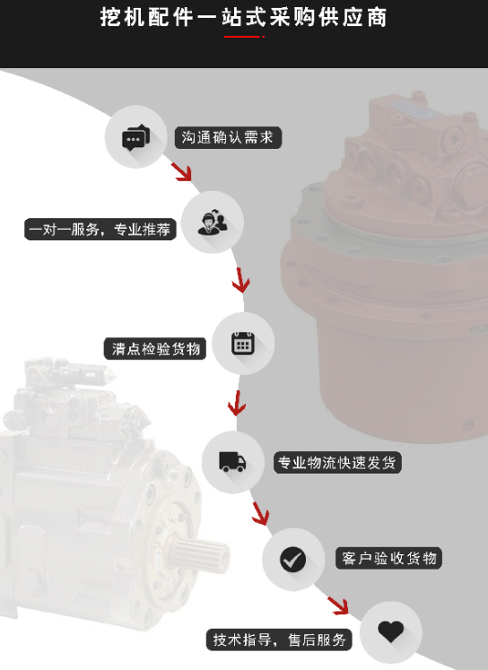 挖掘机行走减速机配件