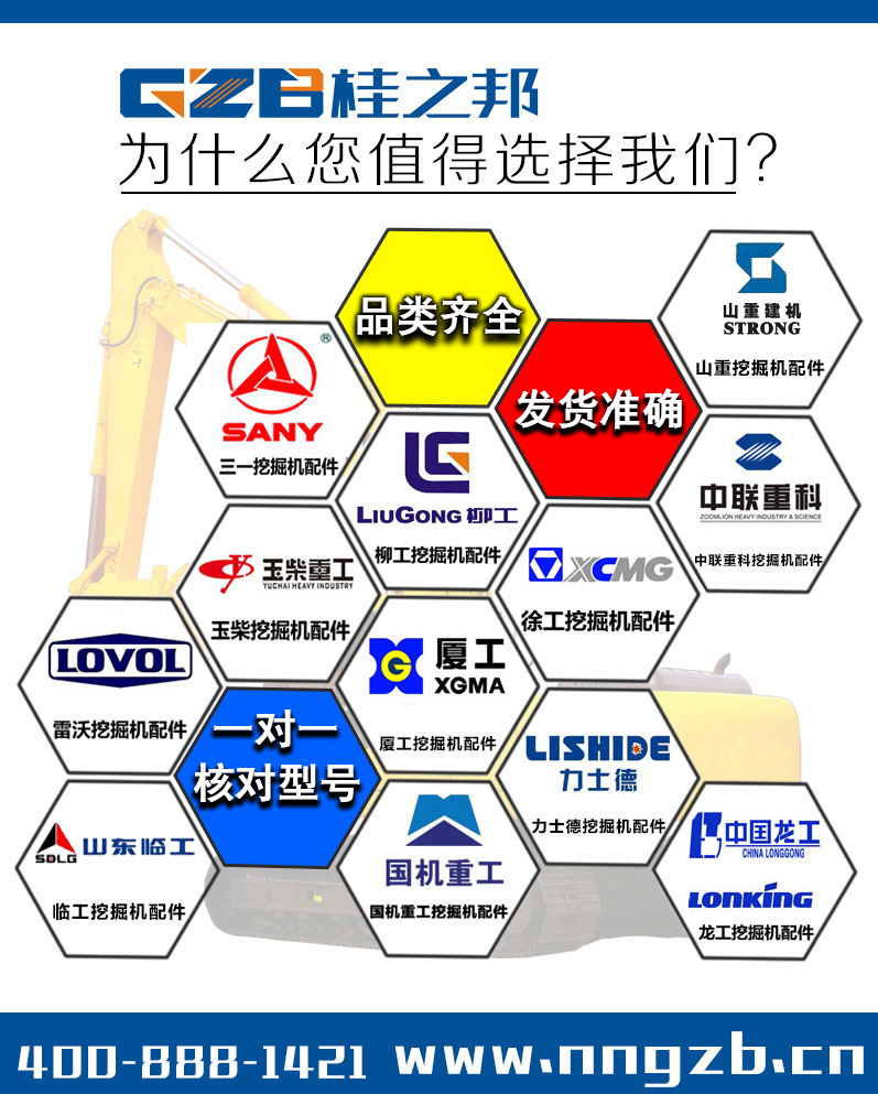 挖掘机配件商家