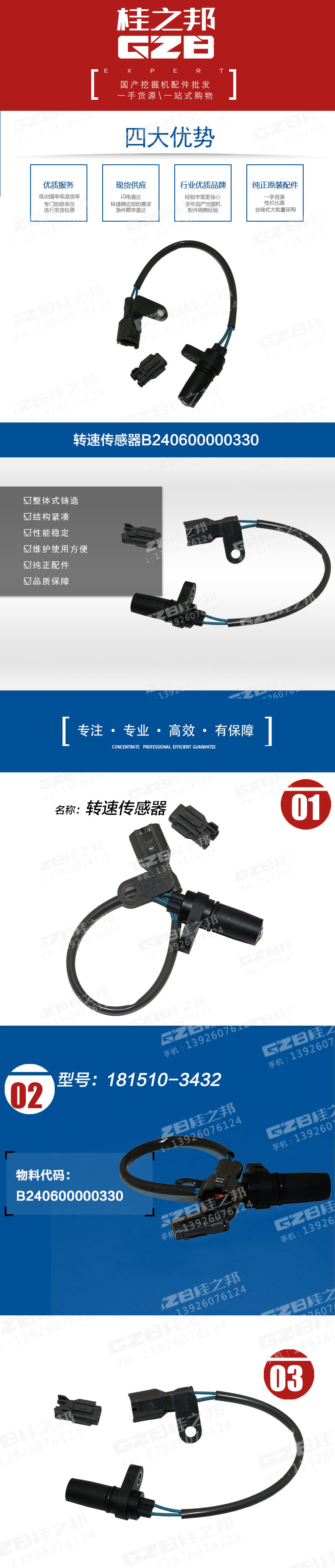详情页