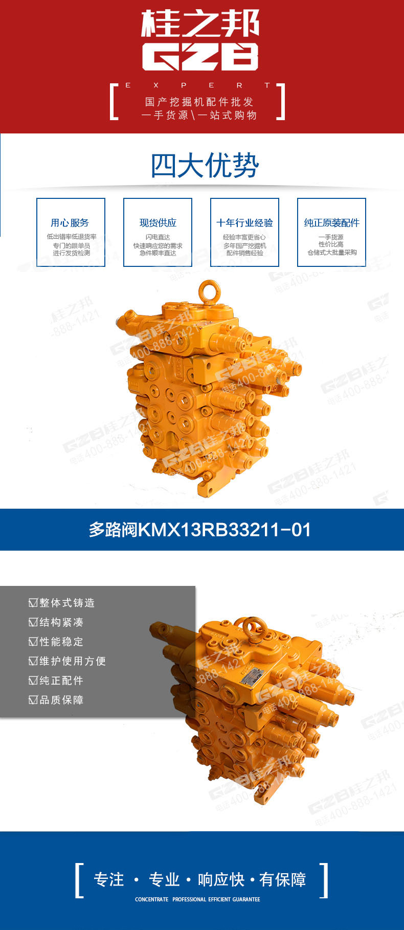 多路阀